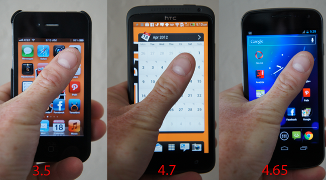  Razlika uporabnosti pri različnih diagonalah zaslona telefona (če nisi Adi Smolar, seveda)