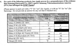 Apple verdict '087