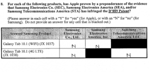 Apple verdict '889