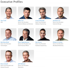 Apple Executive Leadership Team