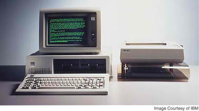 Celebrating the IBM PC’s 30th Birthday