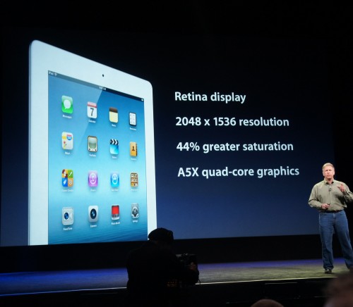 The New iPad: Leaving the Competition Behind