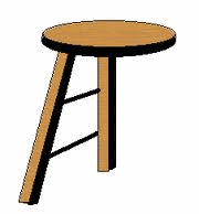 Android v. iOS Part 5: Android Is A Two-Legged Stool