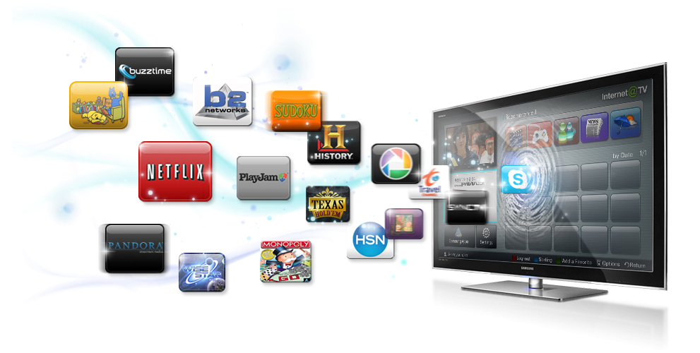 TV and Killer Apps