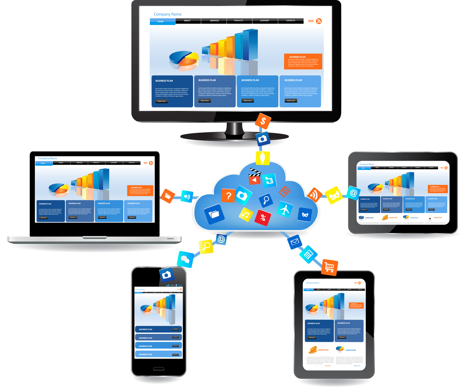 Multi-Device, Multi-Platform, Companion Apps