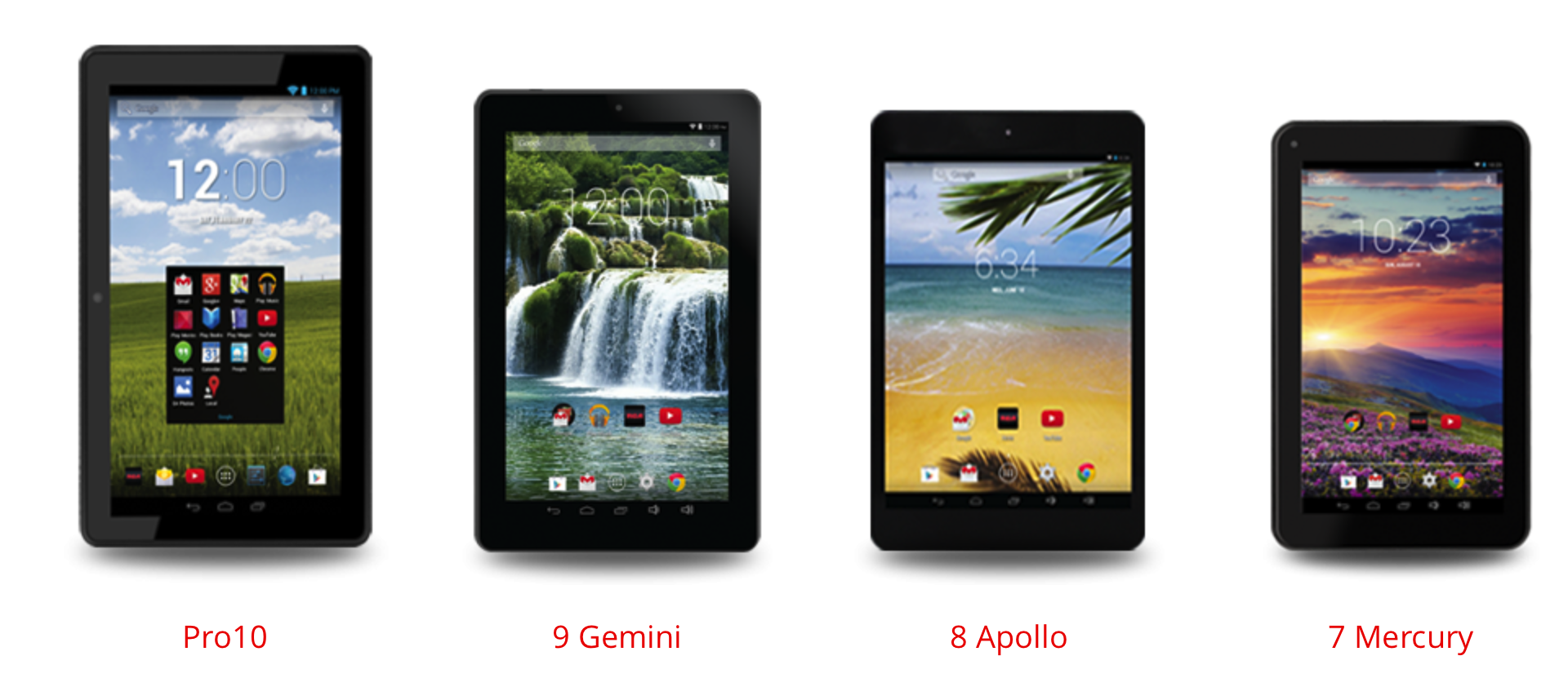 The Implications of the Low Price Tablet Era