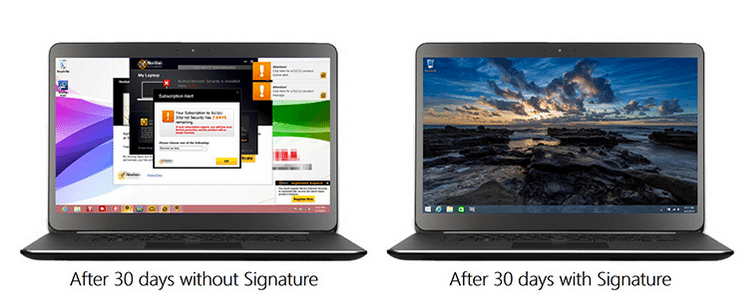 Microsoft Signature