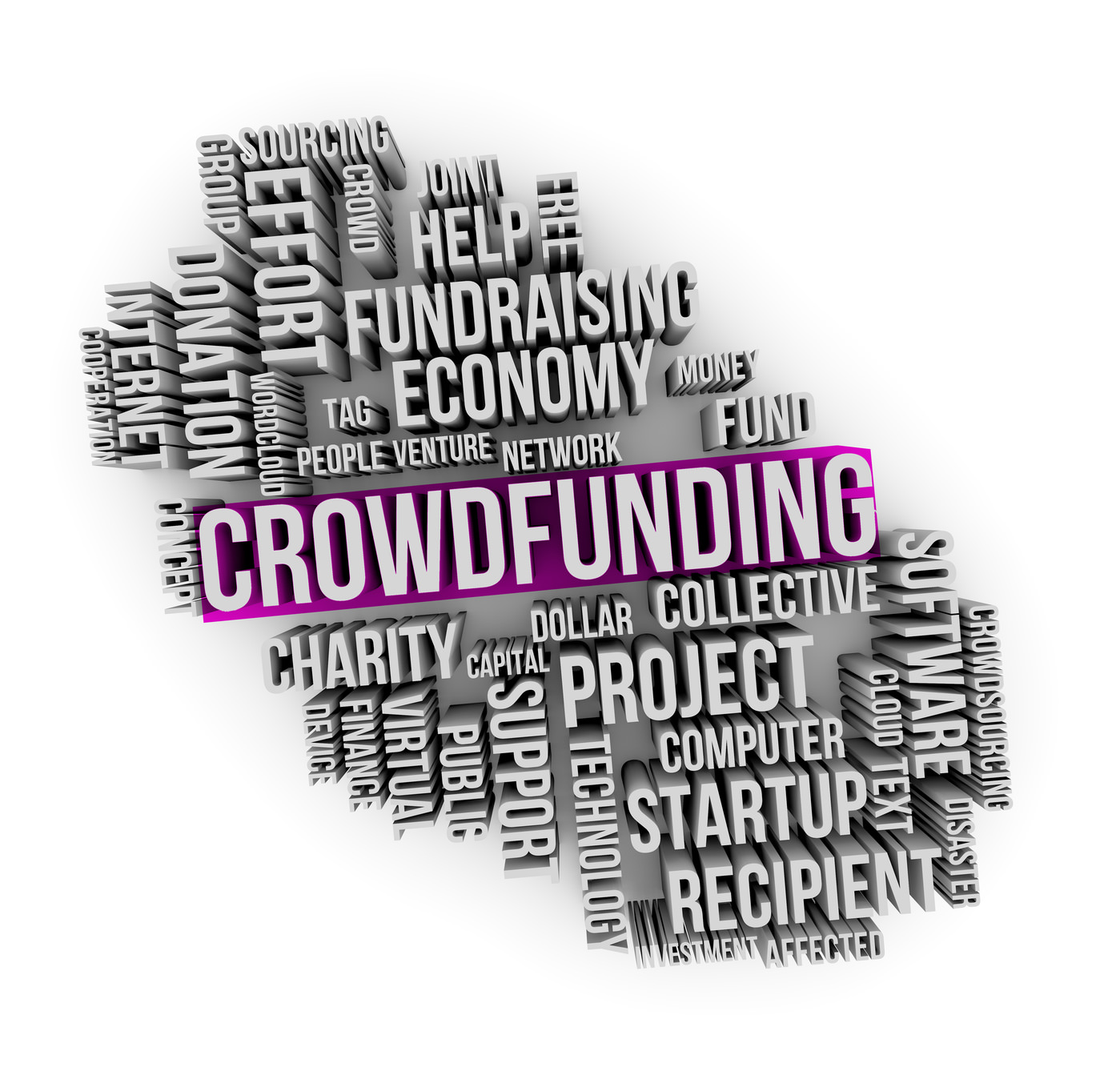 Crowdsourcing and Its Impact On Product Creation