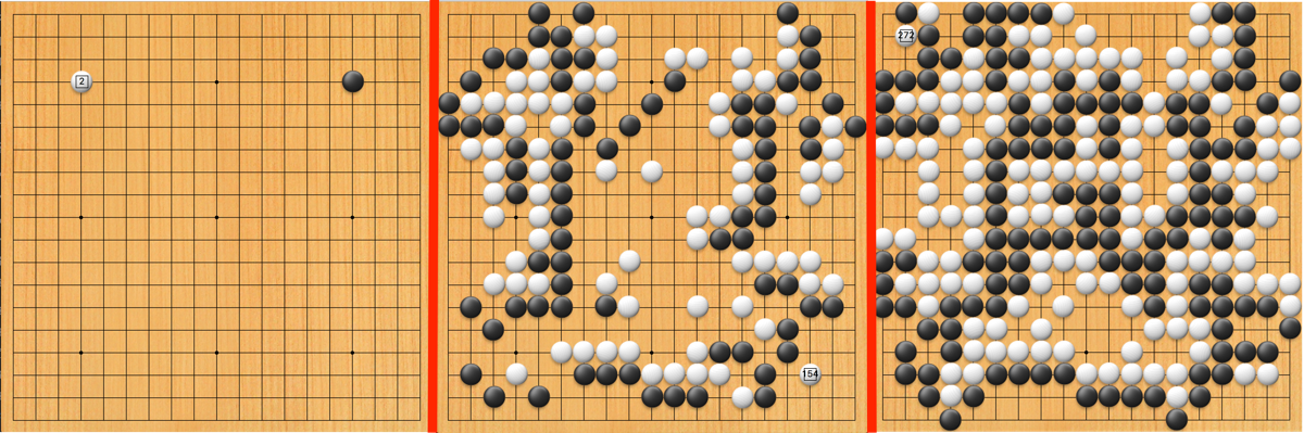 Positions from AlphaGo's first win against Fan Hui