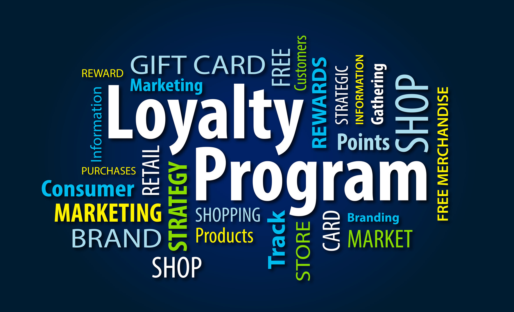 What a Real Wireless Loyalty Program Might Look Like