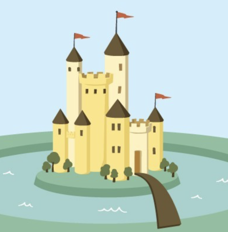 Banking, Finances, and The Expanding Mobile Moat