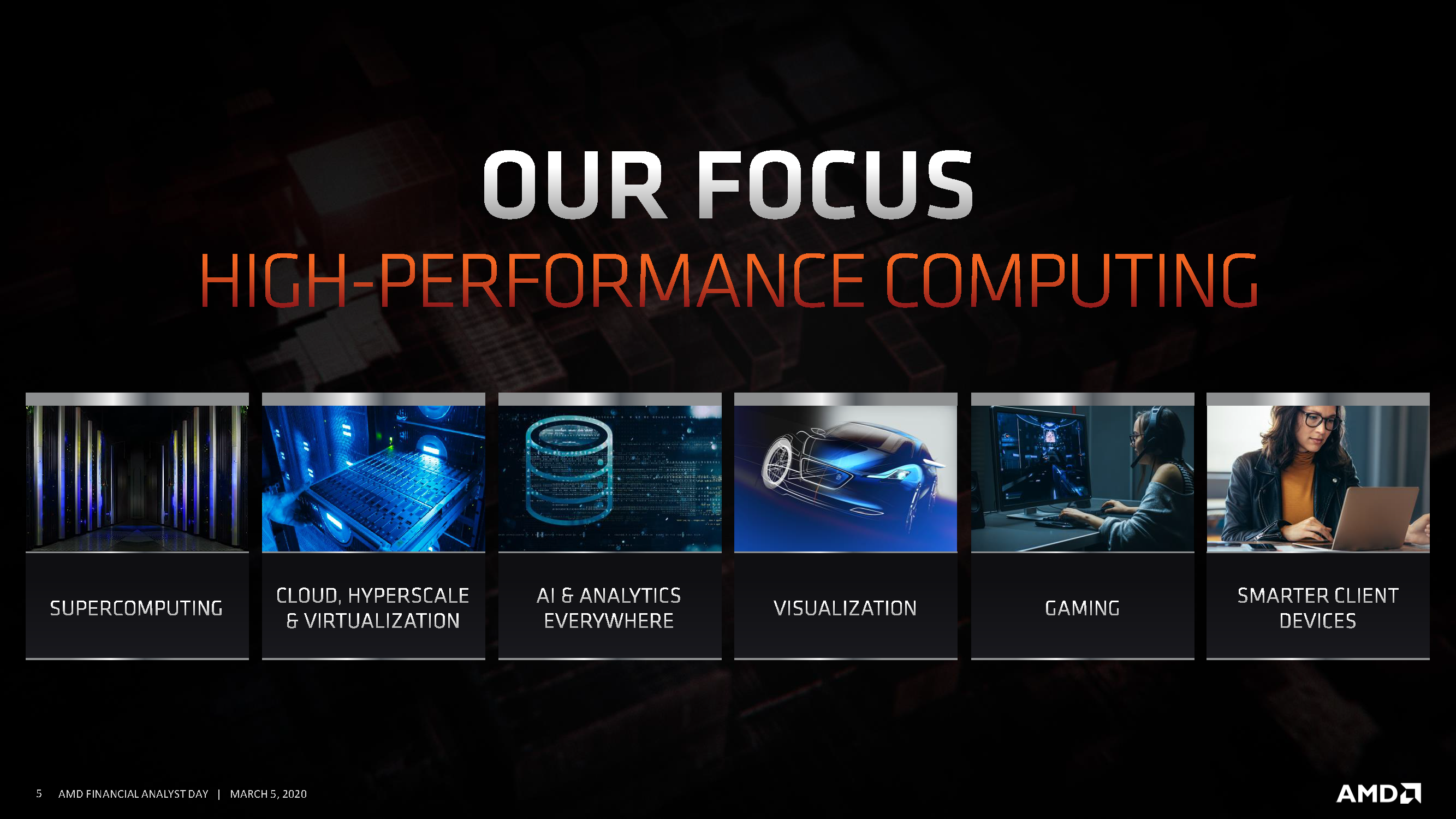 AMD Highlights Path to the Future