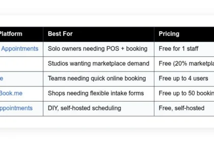 best free tanning salon software