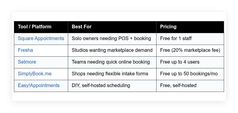 best free tanning salon software