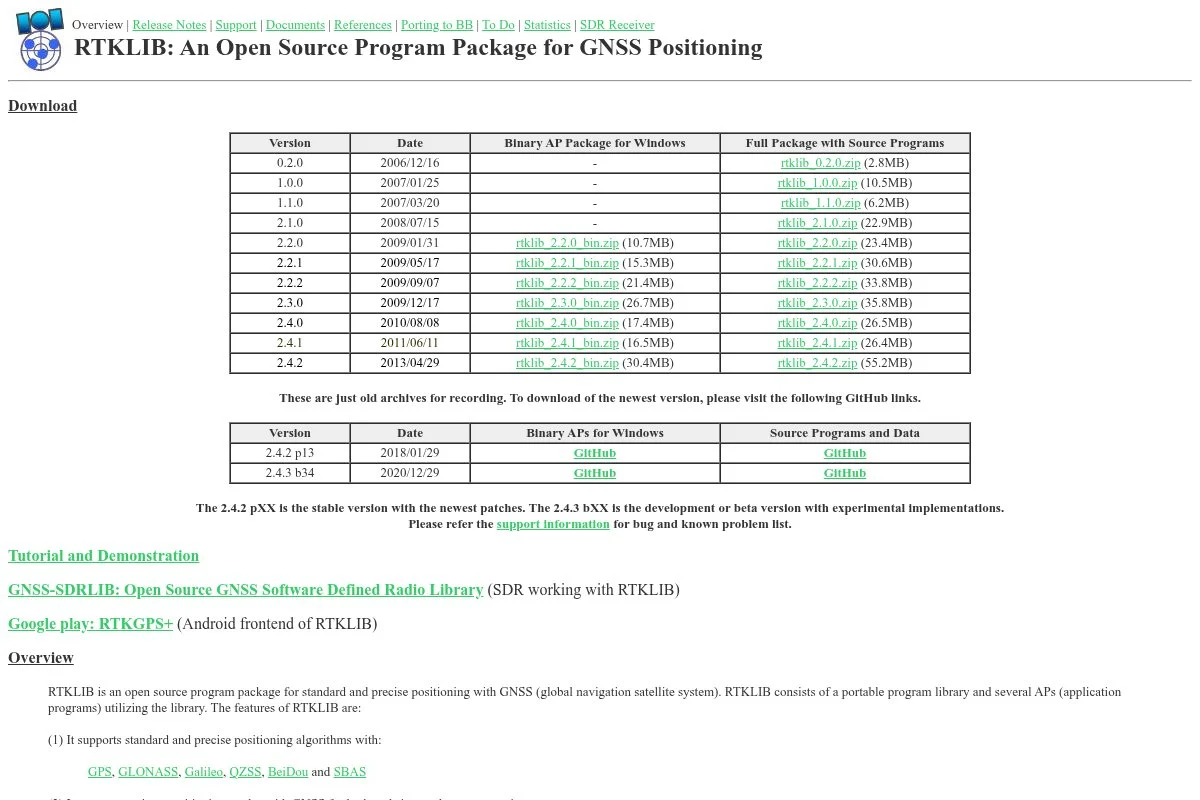 Screenshot of RTKLIB homepage