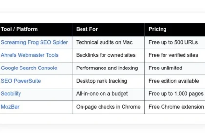 best free mac seo software