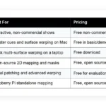 free projection mapping software guide
