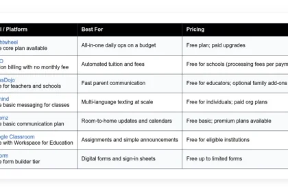 best free preschool management software