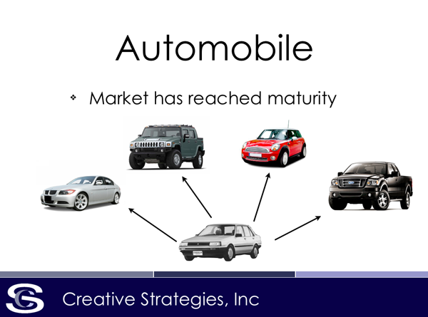 mature_market