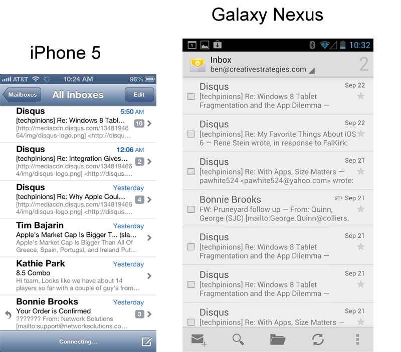 emailvs
