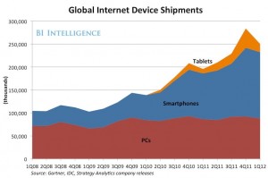 byod02-1