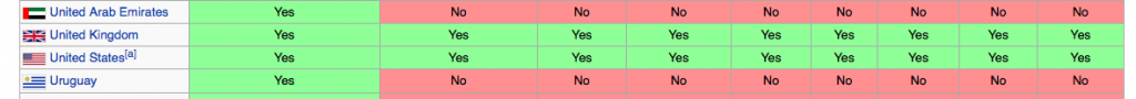 Screen Shot 2014-02-12 at 9.27.48 AM