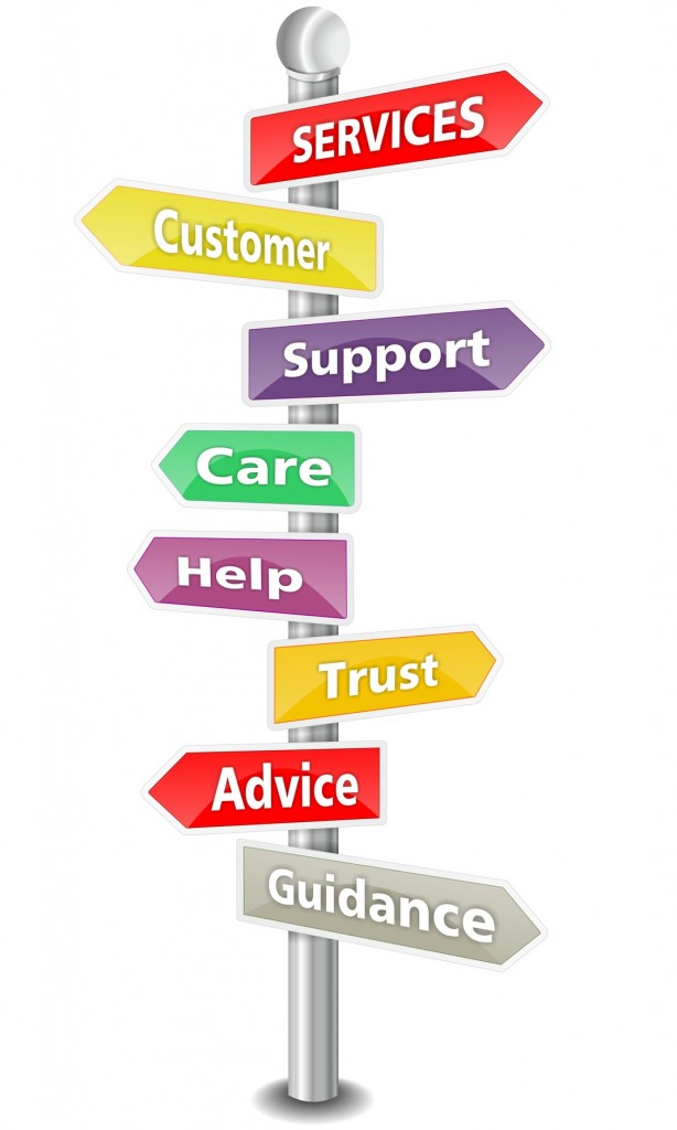 SERVICES - word cloud - colored signpost - NEW TOP TREND