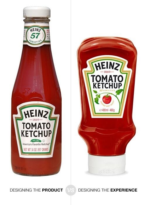 Ketchup