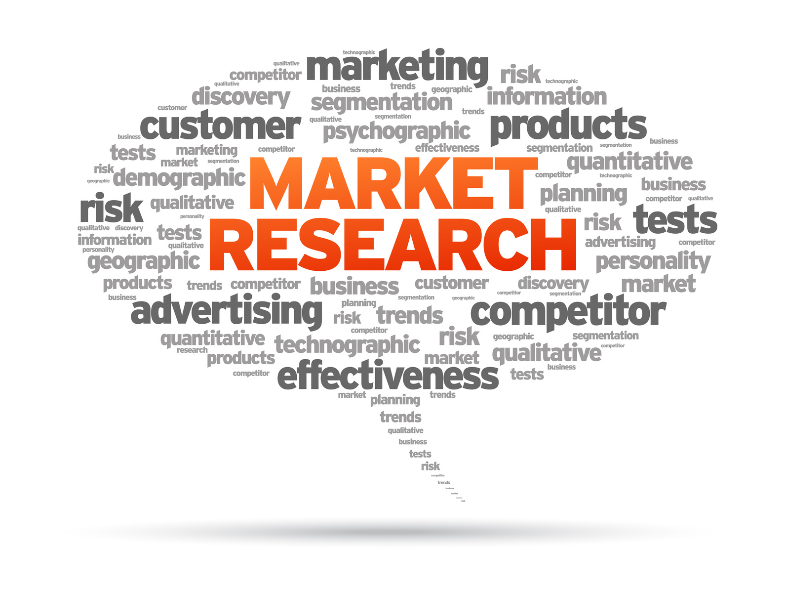 Market Research