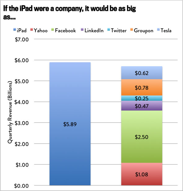 ipad_1.png.CROP.promovar-mediumlarge