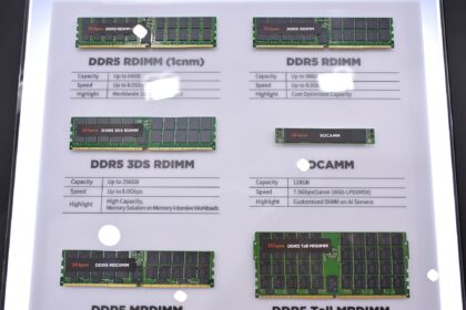 SK Hynix DDR5 and LPDDR5X memory modules on display, including a 128GB module for AI servers